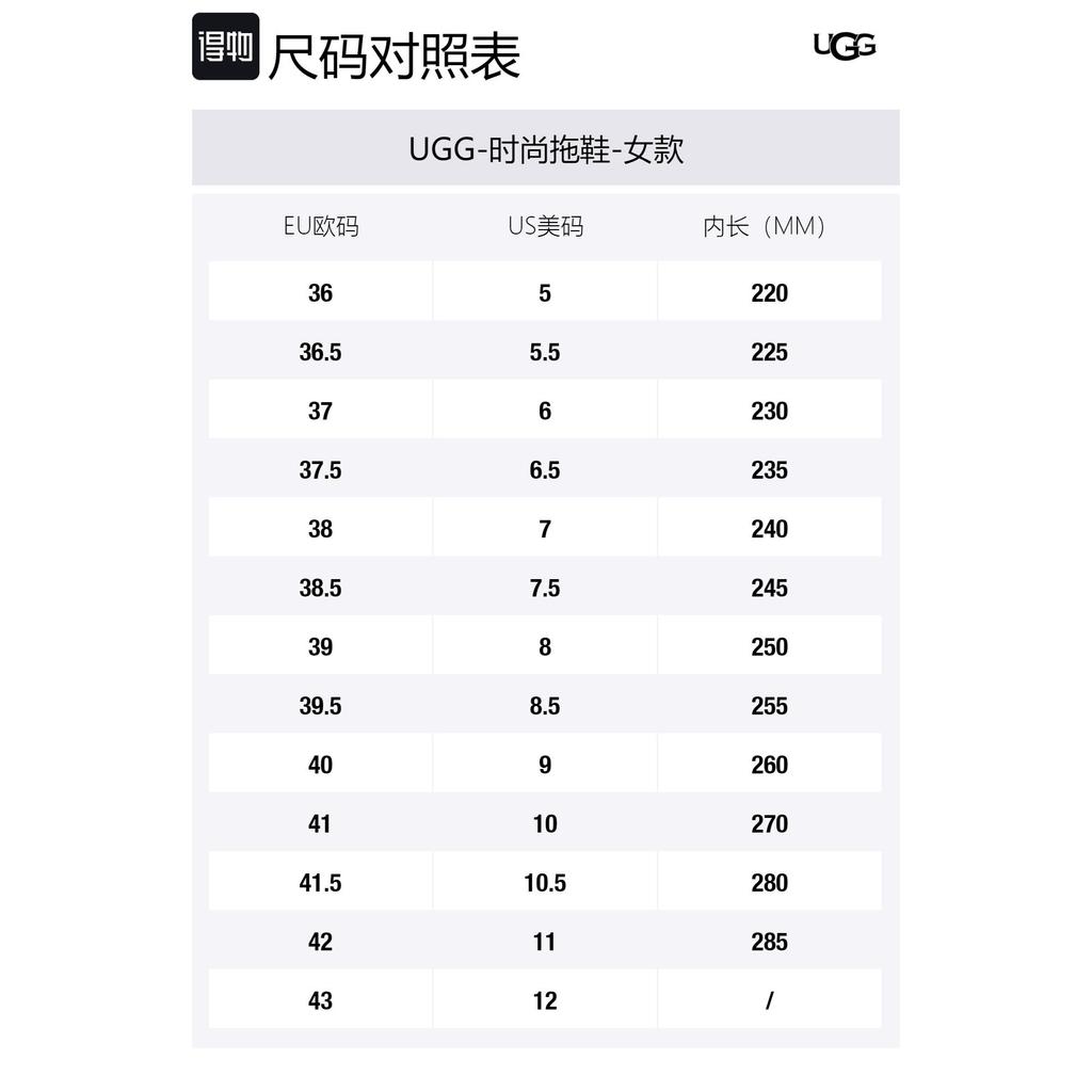 UGG Disco Black Women's 1121550-BLK