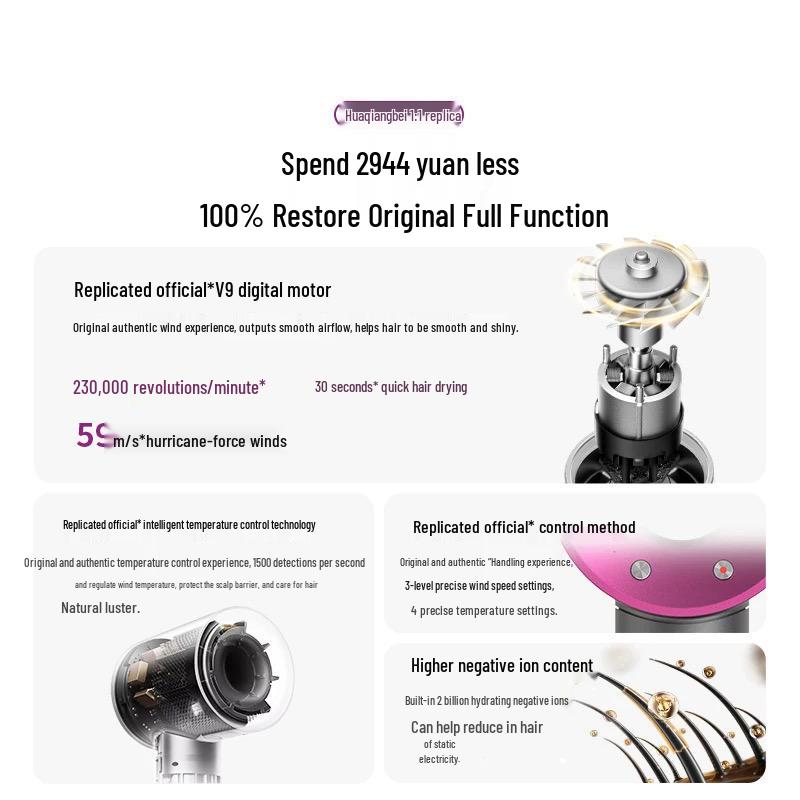 Sen Style High-Speed Hair Dryer with Negative Ion & Constant Temperature Hair Care