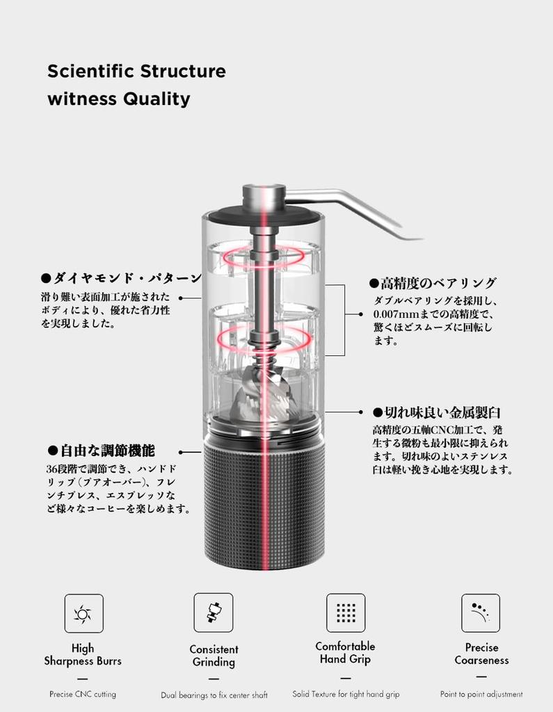 TIMEMORE Kuriko C2S Hand-Crank Coffee Grinder, Adjustable Coarseness, Labor-Saving, Home Coffee Grinder, One-Year Warranty (C2S-Black)