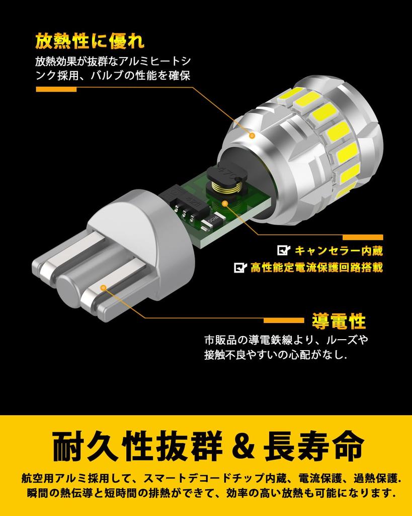 Goshimi T10 LED for 12 V - 24 V Cars, White, Explosive Light, Built-in