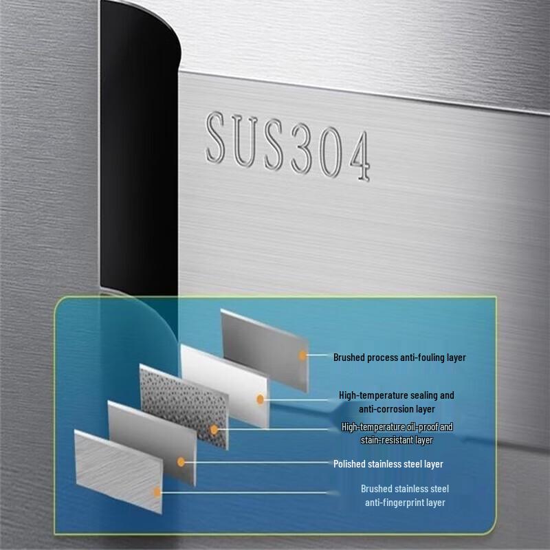 Beifu Verdicktes Edelstahl Mikrowellenregal