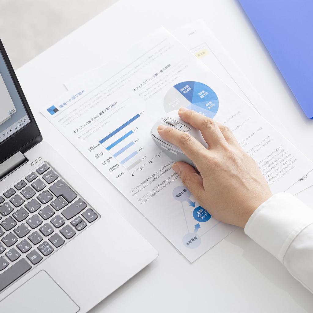 Sanwa Supply Silent Bluetooth Wireless Mouse (Rechargeable, 5 Buttons, White) MA-WBBS519W