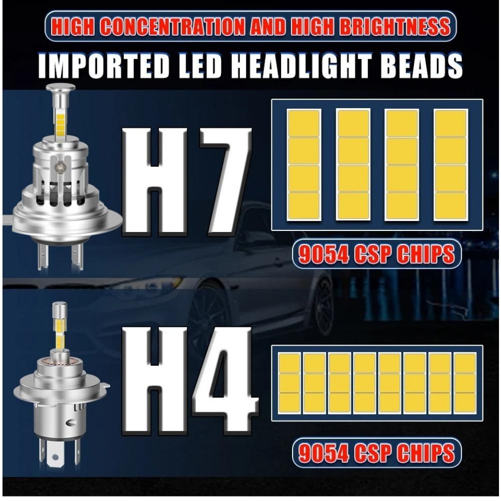 

Светодиодные фонари высокой мощности, встроенные в линию, 1 к 1, оригинальные галогенные фонари автомобиля, автомобильные светодиодные фары, четырехсторонние светящиеся лампы H4 серебряный