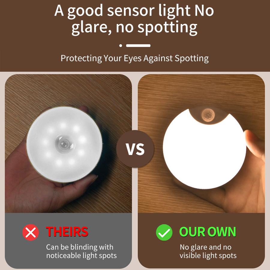 Wireless Led Night Light Rechargeable USB Lamp with Motion Sensor Human Induction for Emergency Hallway Bathroom Closet Stairs