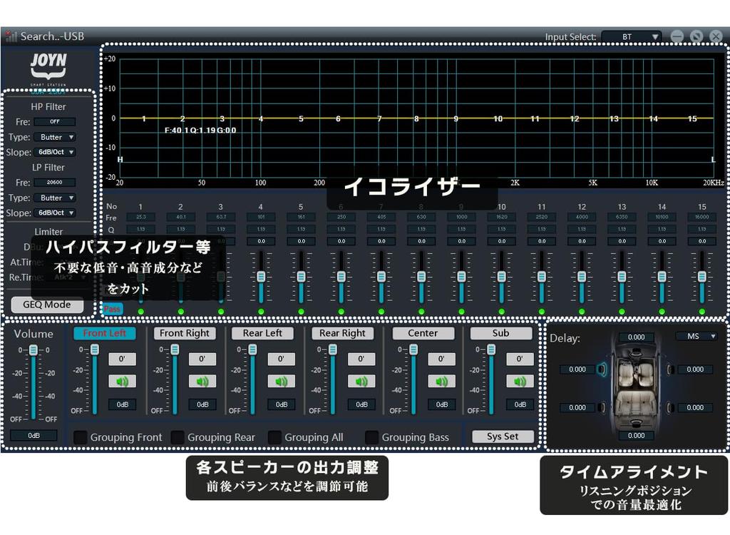 JOYN Series Power Amplifier with DSP Toyota Display Audio JDA-C7 Built-in (for (28P/10P) [Product Number] C7-TD1
