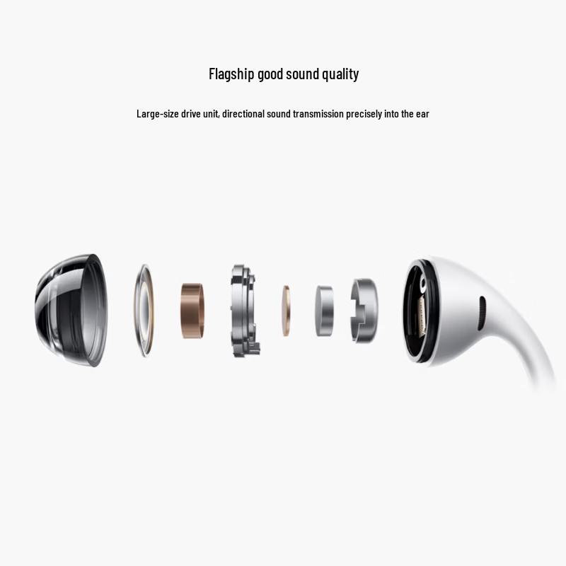 Xiaomi Clip-on Wireless Earbuds