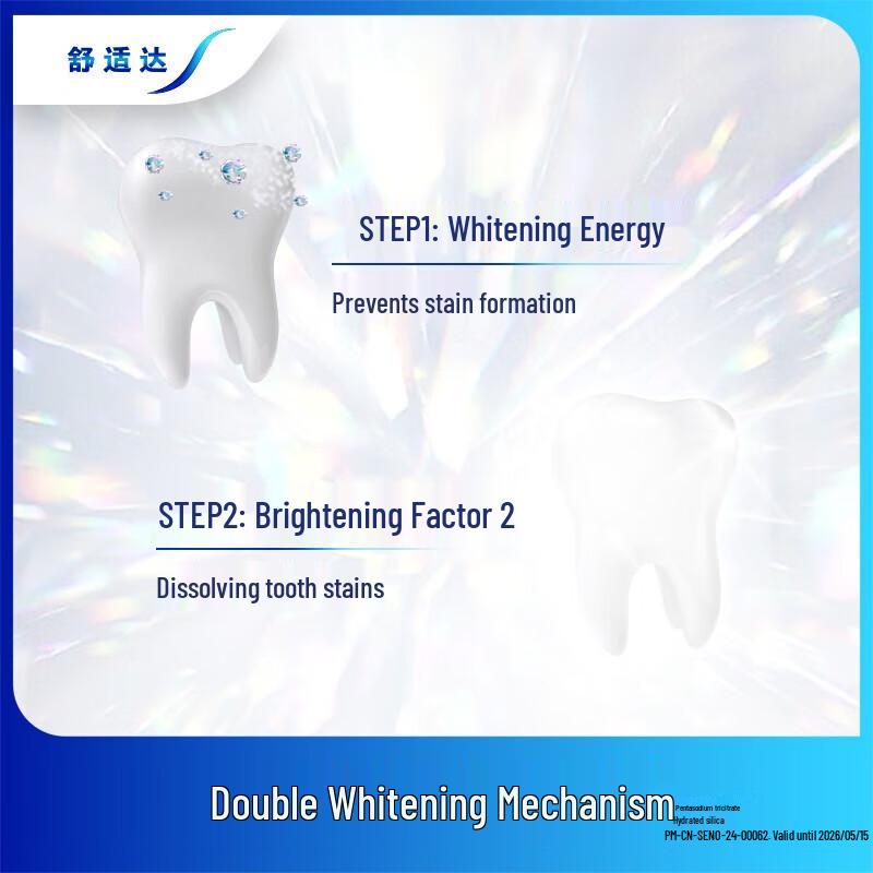 Sensodyne Sensitive Gum & Whitening Toothpaste