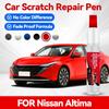 Manutenção de carroçaria – Produtos para reparação de carroçaria de carros