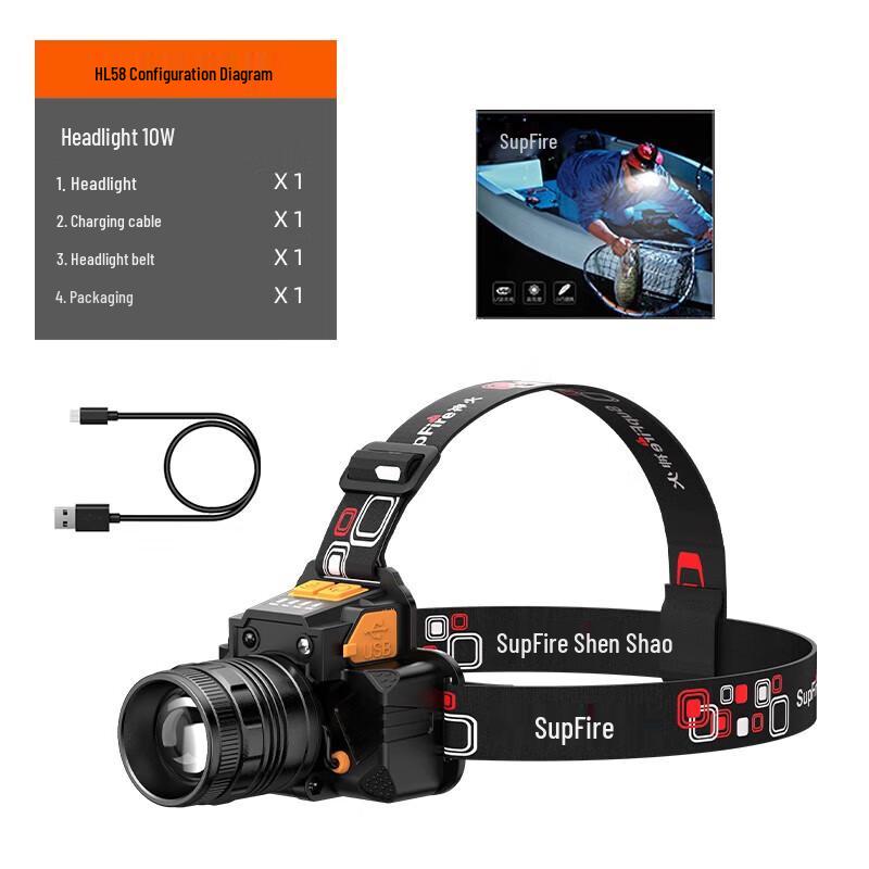 Shenhuo HL58 Zoom Rechargeable Headlamp