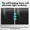 for Tesla Model 3 2024 2025 2026 Headlights Smoke Tint PPF 70% VLT Smokey Headlamp Film Paint Protection Custom Fit Anti Scratch Self Healing Guard