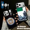 Telefon kapları – Smartphone Bumper Kılıflar