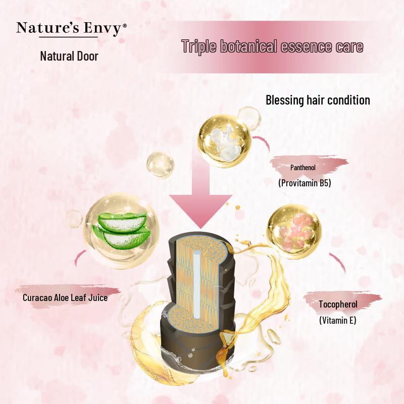 Nature's Gate Strength & Volume Shampoo
