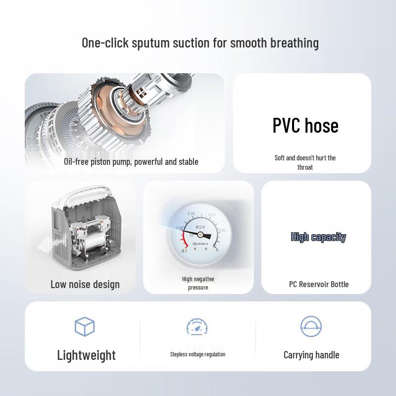 YUWELL Portable Electric Sputum Suction Unit 7E-H1