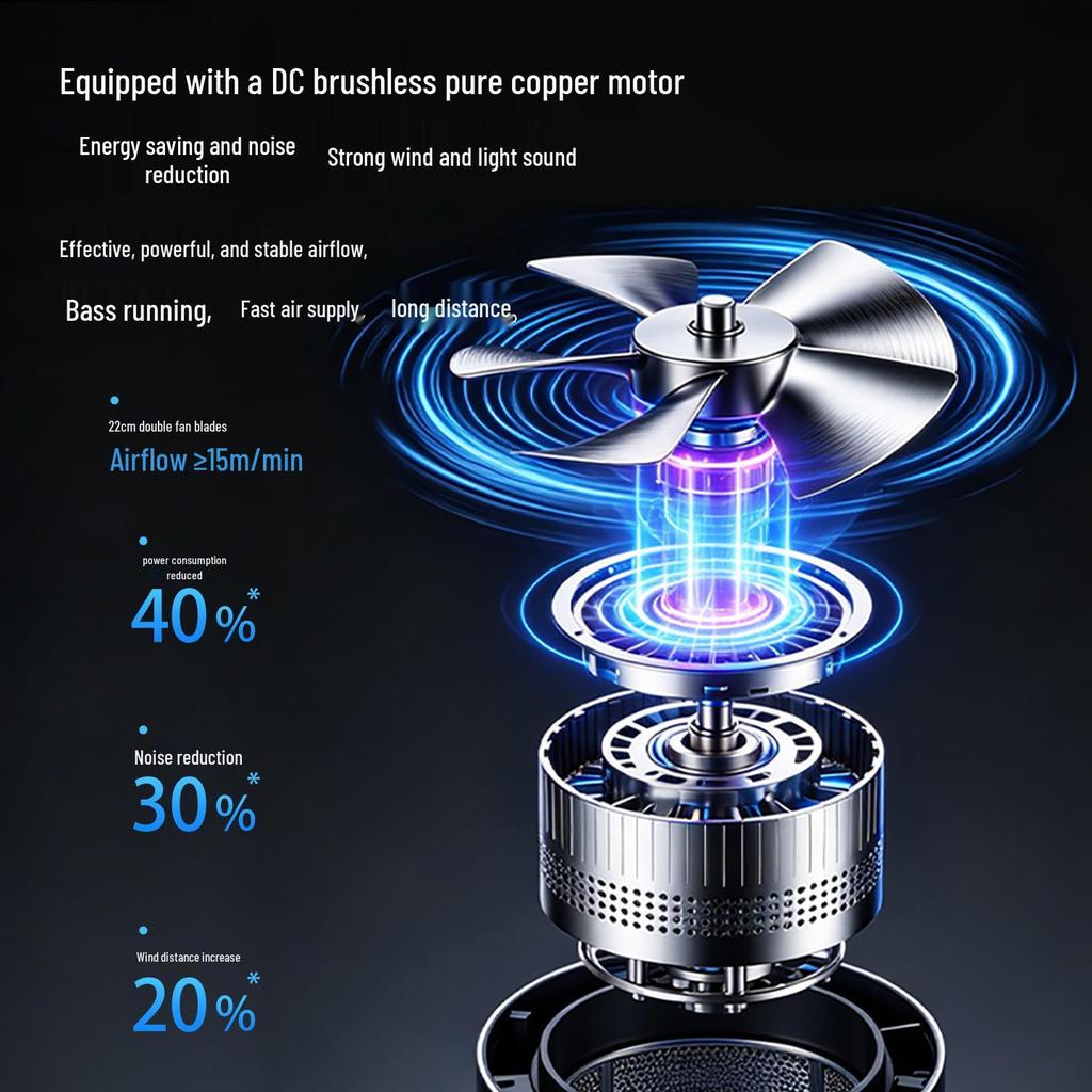 Shuidian 26-režimový cirkulátor vzduchu: Elektrický stolní/stojací ventilátor s oscilací, dálkovým ovládáním a časovačem