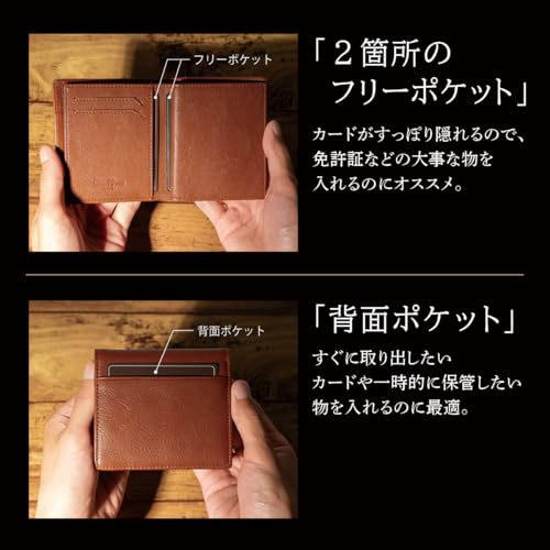 Dom Teporna Herren-Bifold-Geldbörse, Smart, Weiches Italienisches Leder, Mehrere Fächer, Kompakt, Schlank, Business, Marineblau