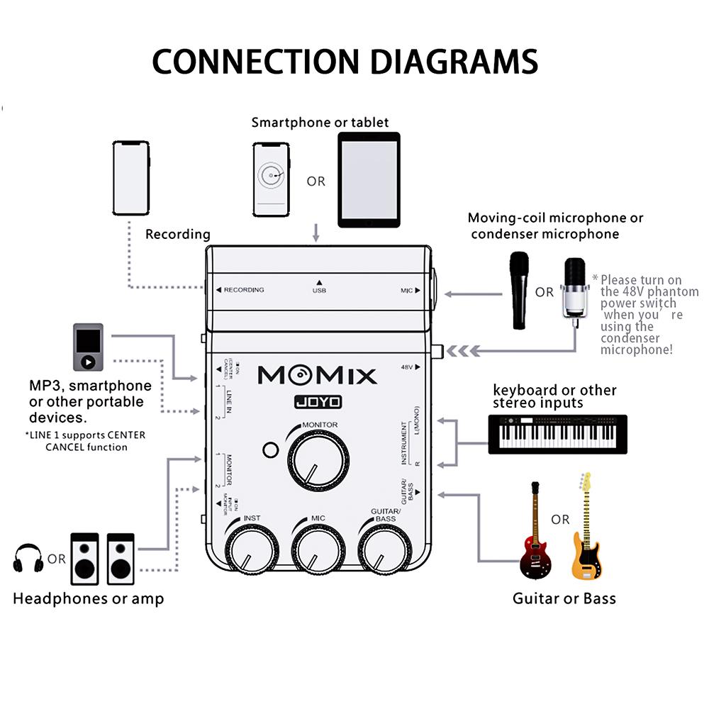JOYO MOMIX Professional Stereo Mixer Portable Sound Card 48V Phantom Power Plug and Play Loopback Function for Live Recordings