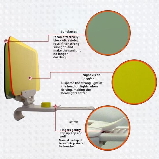 Night Vision Car Visor 2 In 1 Anti-Glare Sun Visor for Day Night Driving Anti-Dazzle Anti UV Shield Windshield Visor for Eye Protection