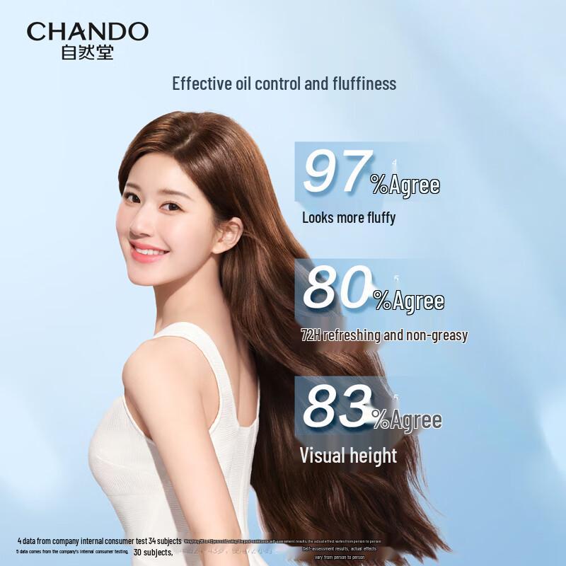 CHANDO Anti-Dandruff & Itch Relief Shampoo