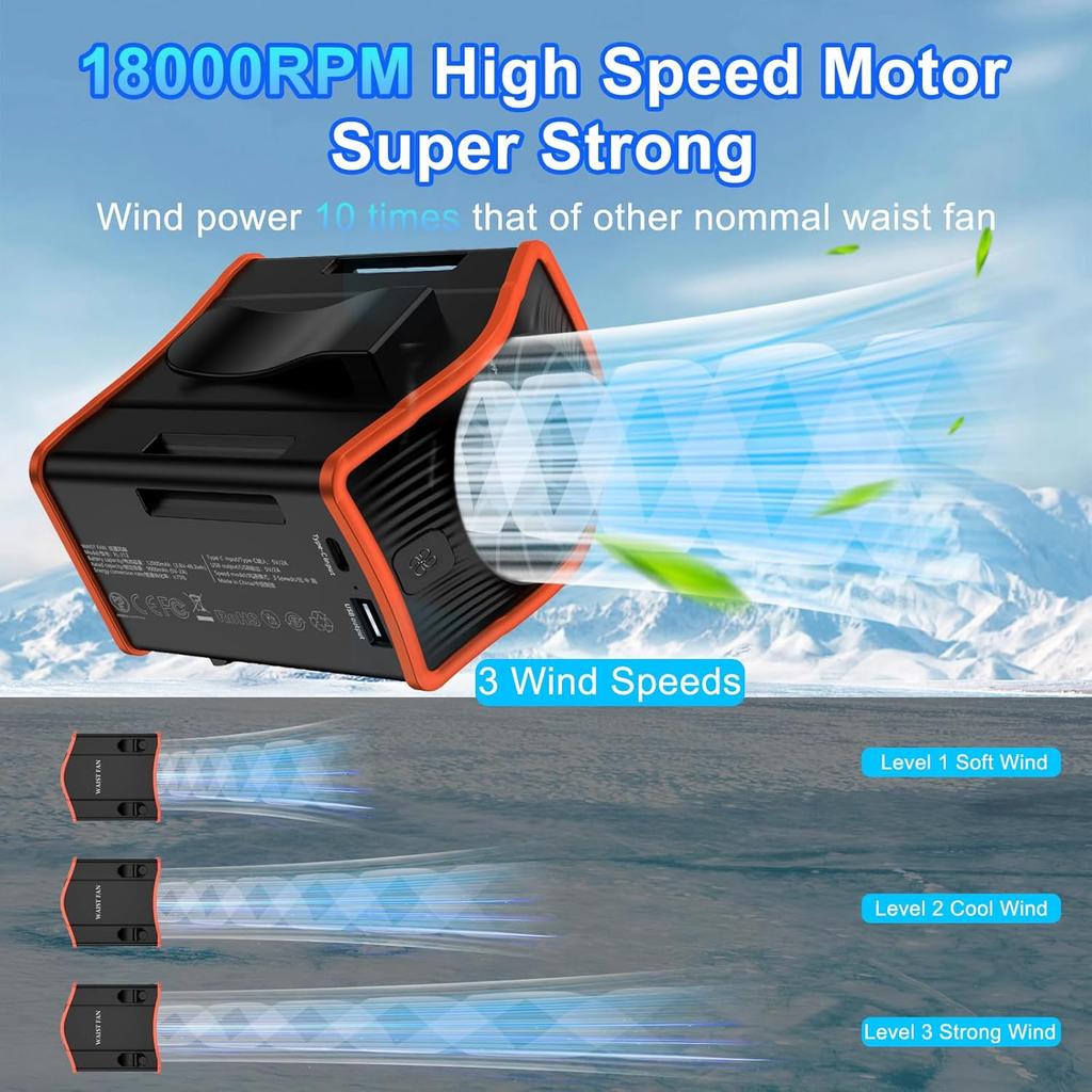 Portable Waist Fan Clip on Belt, 3 Speeds, Rechargeable,12000mAh Battery Over 40H Working Time, Low Noise, Wearable Waist Fan for Outdoor