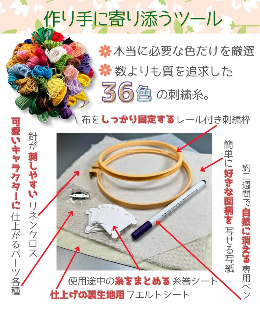 By a Current Needle Punch 5colori Punch Needle Beginner Set Easy Video Includes 36 Colors of Embroidery an Embroidery and a Video Instruction This Kit