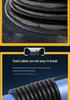 42.5 National Standard Sheathed Cable Wire, 3-Phase / 2-Phase, 234-Core, 1.510 Sqm, Flame Retardant, Construction Power Cord, 6.