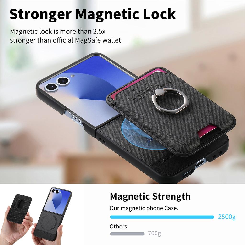 For Samsung Galaxy Z Flip7 5G Case Compatible with MagSafe Twill Texture Leather Back Cover with Card Bag