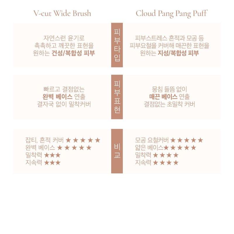 MAKEheal - Cloud Pang Pang Puff