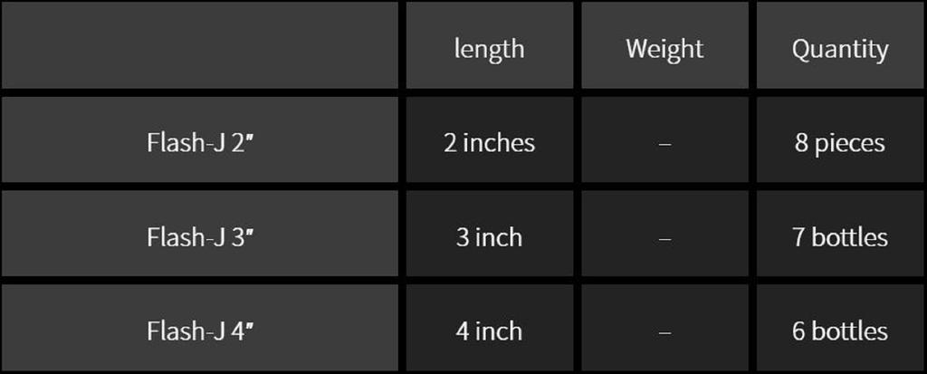 Fish Arrow Soft Lure Flash J 2 Inch 8 Piece Per Pack #27 (4049)