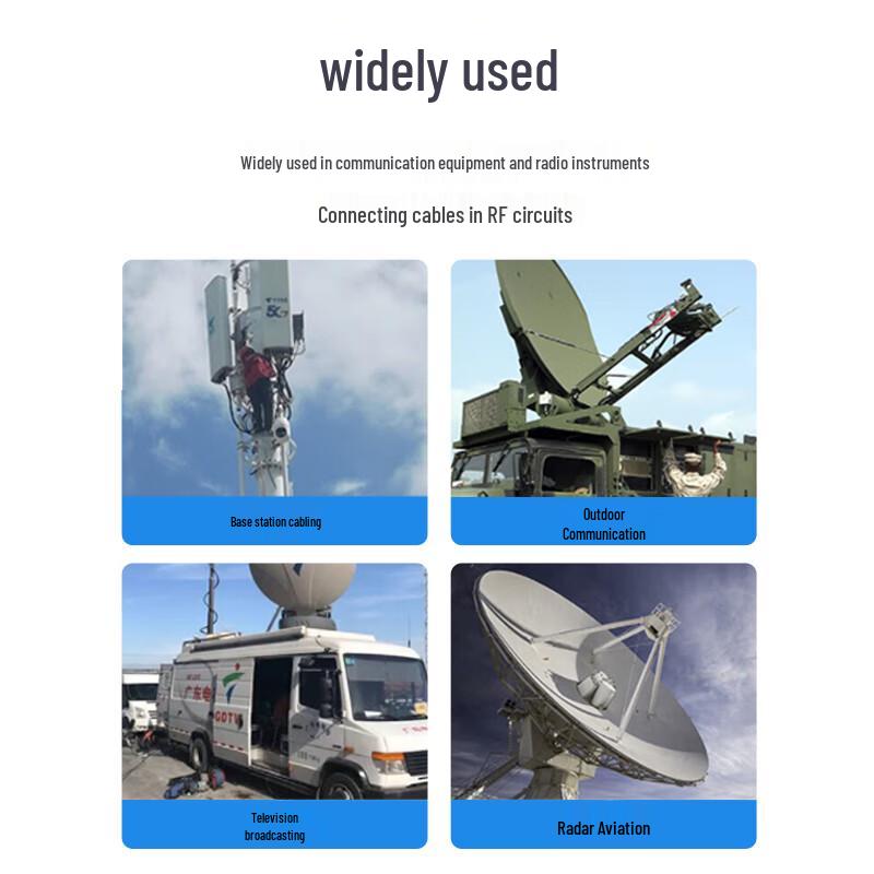 BYNET E1 75 Ohm Coaxial DDF Connectors & Adapters