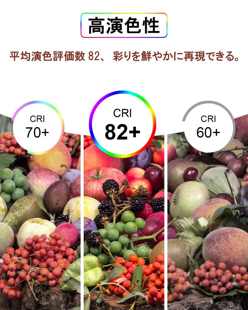 LUTW LED Bulbs, E26 Base, Warm White, 9W, 900lm, 60W Equivalent, 2700K, 220° Wide Beam, High Color Rendering, Compatible with Enclosed Fixtures,