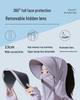 Women's Summer Ice Silk Sun Protection Clothing Set: Breathable Anti-UV Cycling Face Mask & Full Face Neck Guard.