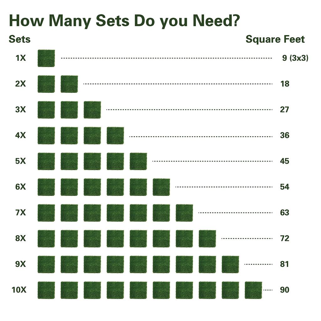6/12ks Dlaždice s umělou trávou 12''x12''Materiál na trávník pro domácí mazlíčky Zahradní samoodvodňovací syntetický koberec pro ozdobu domu na terasu Balkon