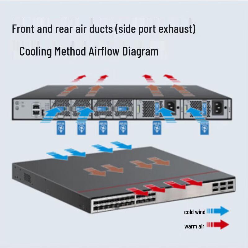Huawei 5855S-48T4S2Q-F Data Center Switch