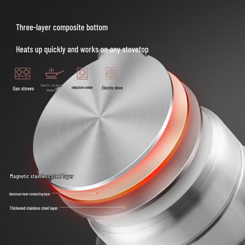 Meichu 30CM doppelstöckiger Dampfgarer aus Edelstahl