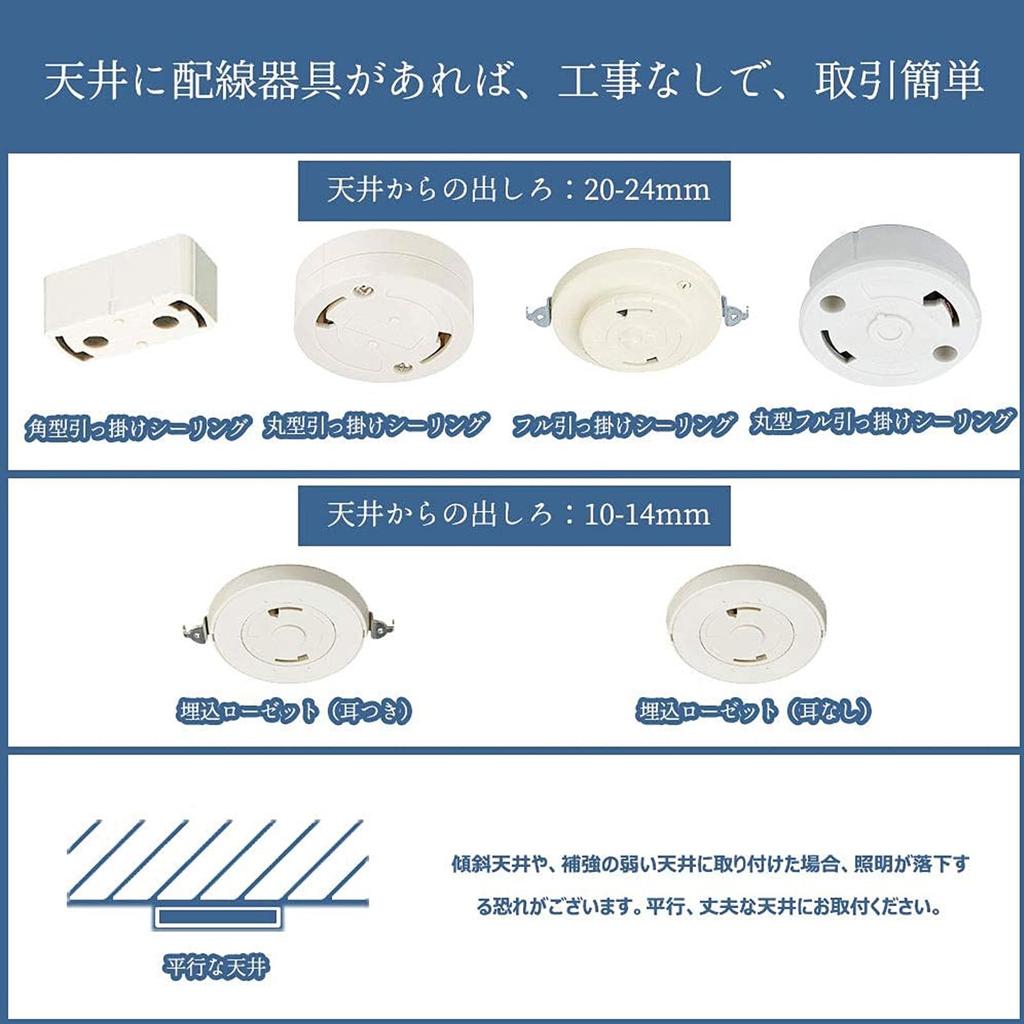 Okuchodo Pendant Glass LED Fixture Bare Ceiling Hanging for Dining Living Showa Cute Ceiling 1-Light Light, Shade, Compatible, Only, Bulb, Light,