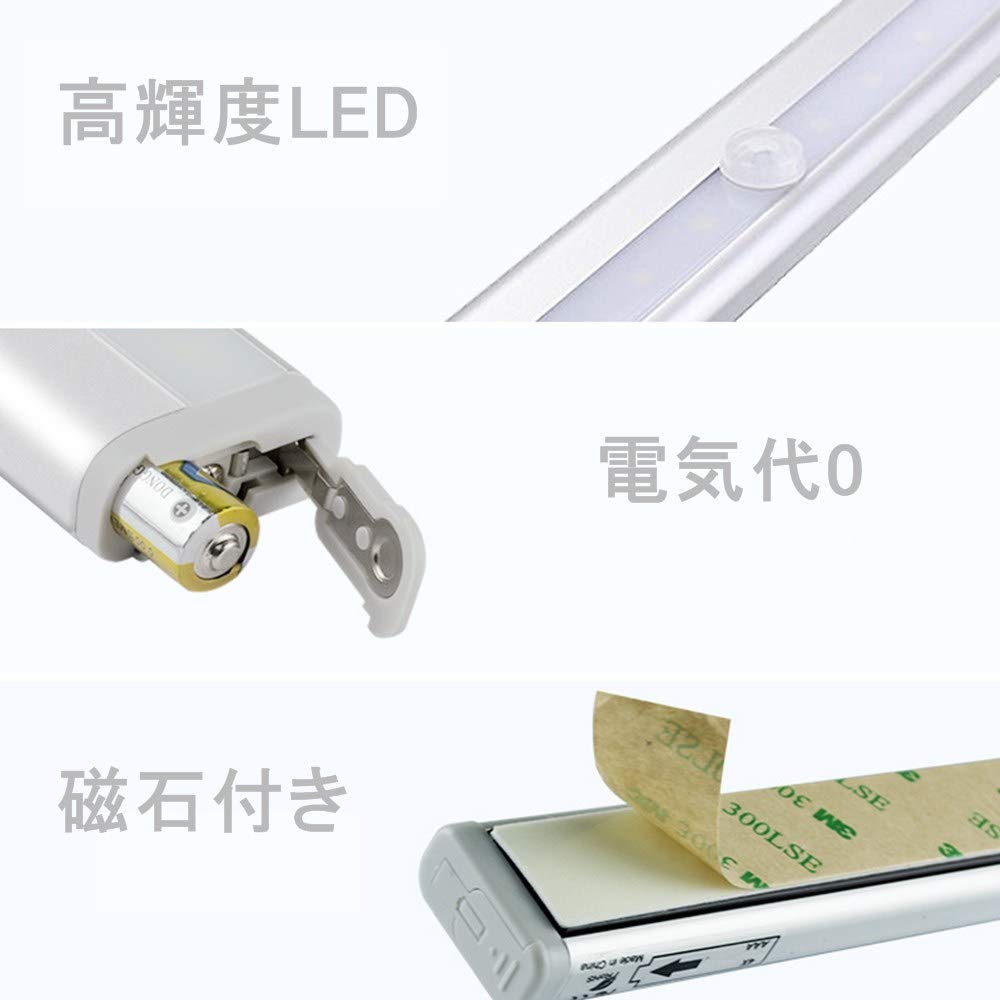 BigFox Slim LED Kitchen Light with Remote Control, 10 Dimmable Levels, Timer Function, Magnet Included, Easy Installation, Energy-Saving, Under-Shelf