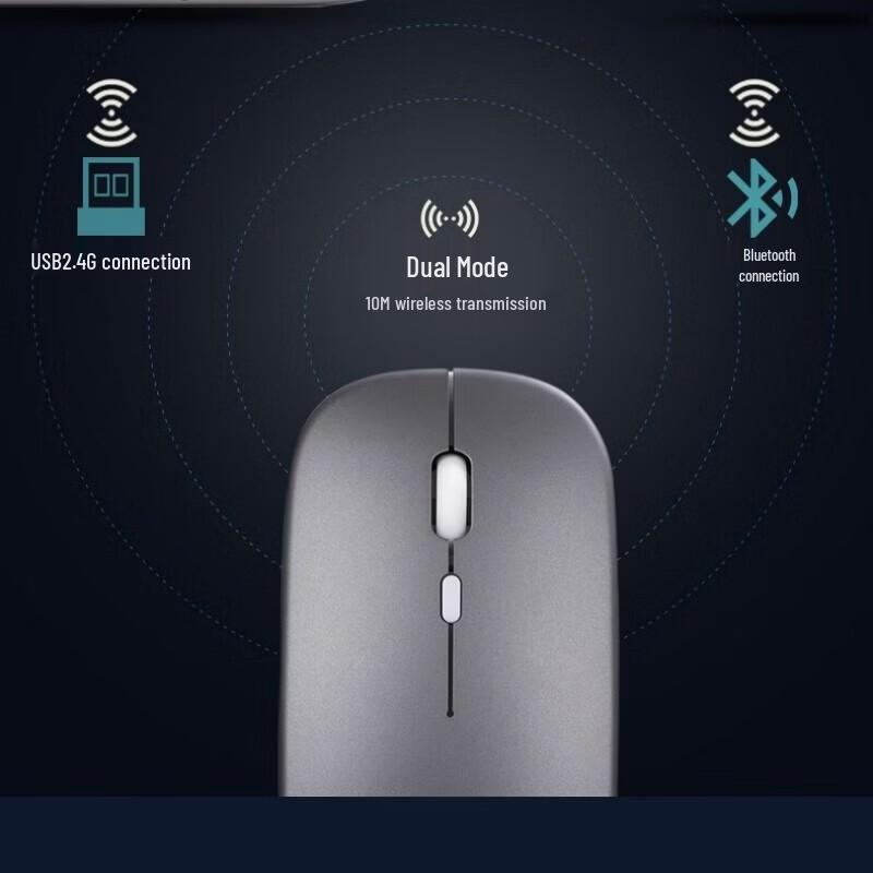 SooPii G30 Wireless Dual Mode Silent Mouse
