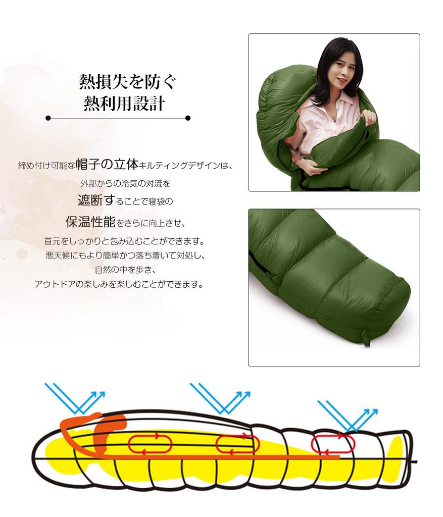 Sleeping Mummy Cold Envelope Sleeping In the Disaster Fully Fully Washable Sleeping All Storage Bag 1kg Bag, Type, LEEPWEI, Camping, Outdoor,