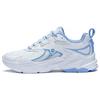 New LiNing Anti Slip Wear Resistant Low Top Running Shoes Women's White Blue ARXT010-3