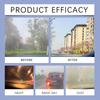 Car Glass Waterproofing Agent Car Window Anti Fog Spray Effective Clear Vision Safe Driving Glass Polishe Rainproof Anti-Fog Set