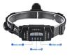 USB Rechargeable Dual Light Source Waterproof Headlamp for Night Fishing