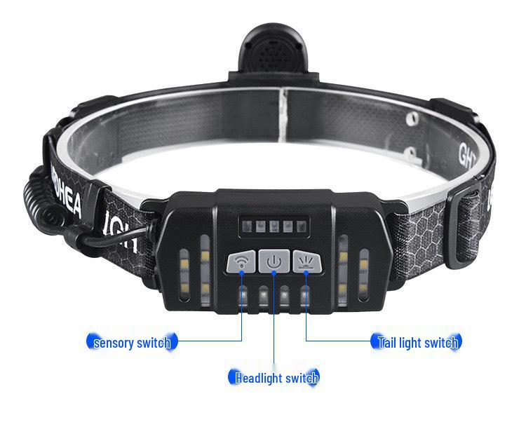 USB Rechargeable Dual Light Source Waterproof Headlamp for Night Fishing