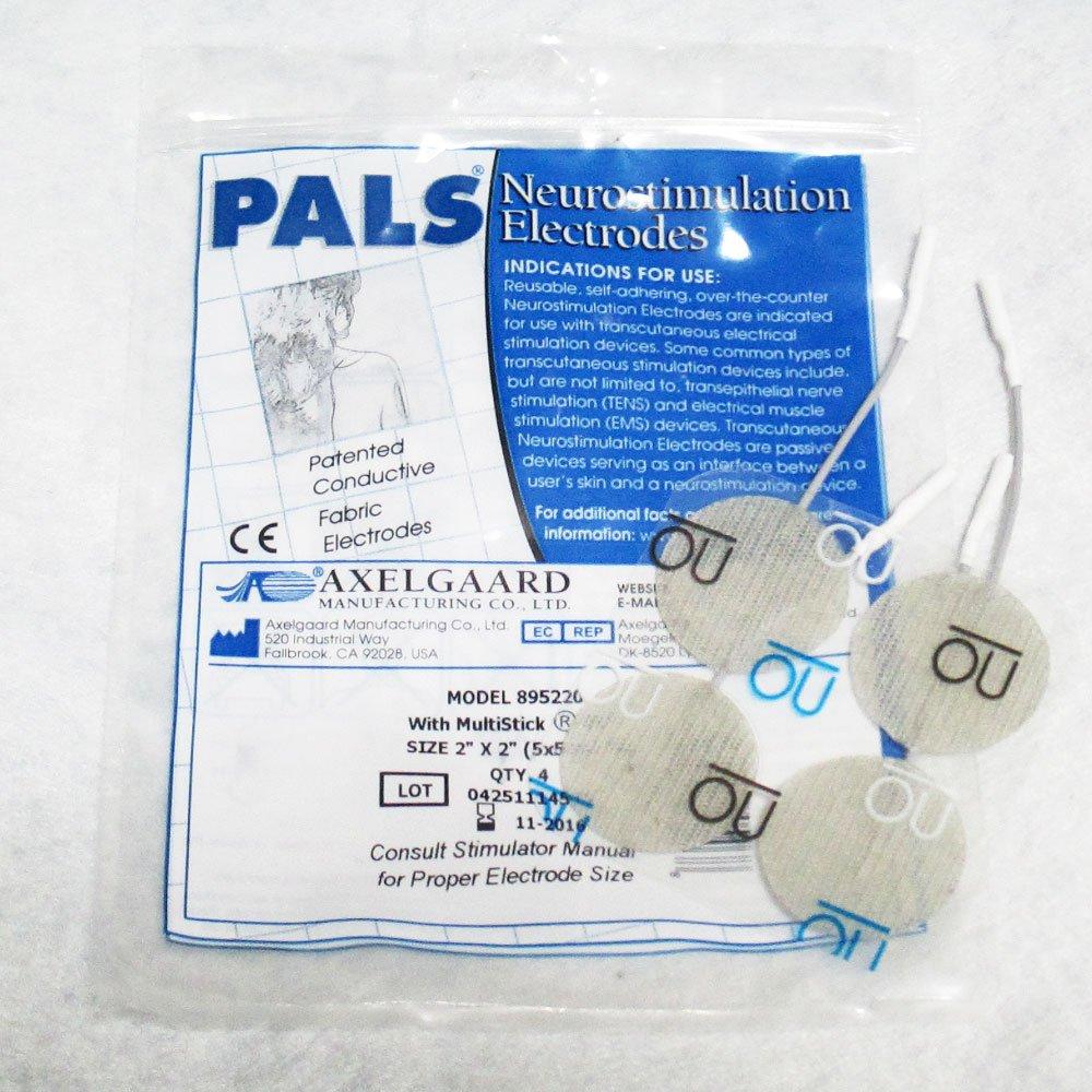 

Accelerator Guard, Size S [EMS Adhesive Pad]