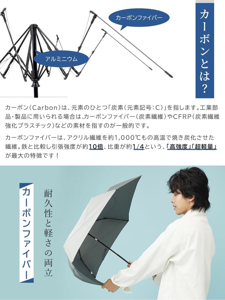 KIZAWA Folding Carbon Automatic Level 5 Water Includes Cover Umbrella, Shape-Resisting, Ultra-Lightweight Fiber, 195g, One-Touch Open/Close,