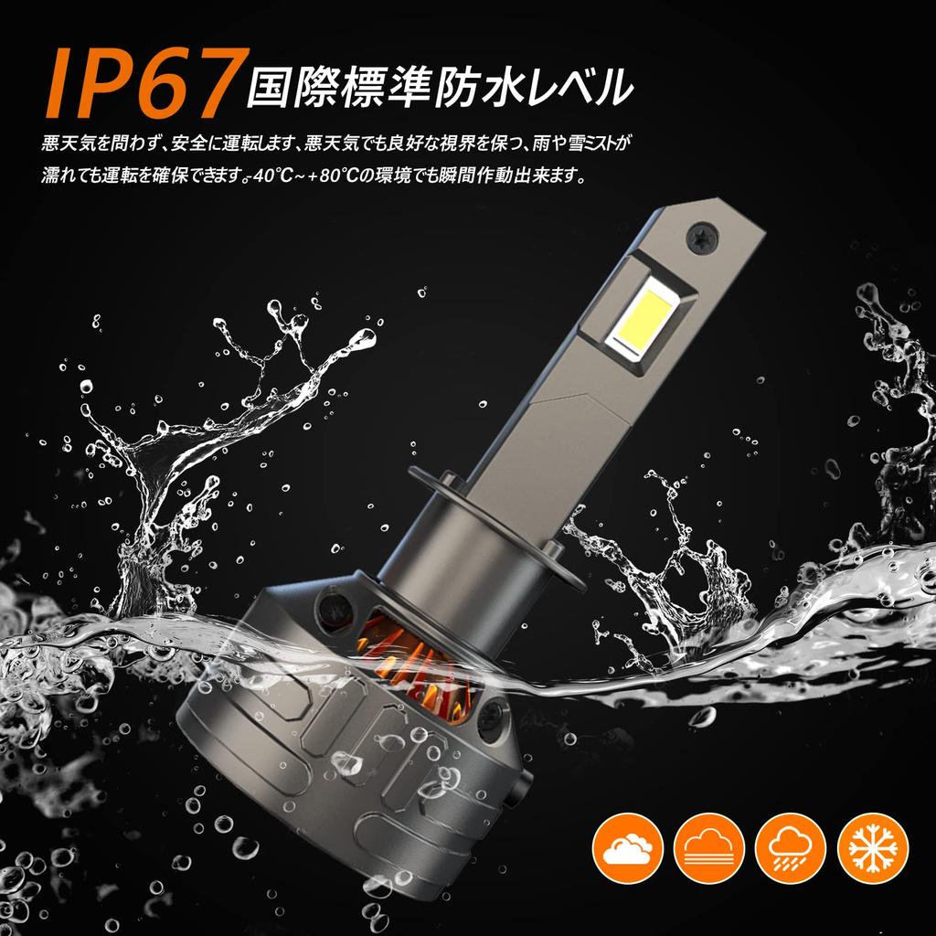 BLUESEATEC H1 LED-Scheinwerfer, Explosives Licht, 25.000 LM, 80 W, 6.500 K, Für Fernlicht