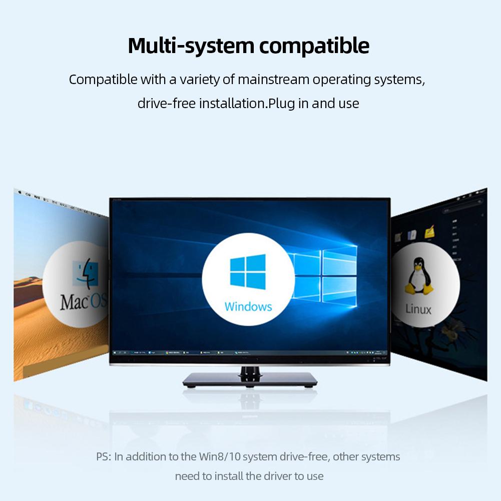 4 Port M.2 NVME SSD To PCIE X16 Reader Expansion Card 4X32Gbps Host Controller Expansion Card PCIE Split/PCIE RAID LED Indicator