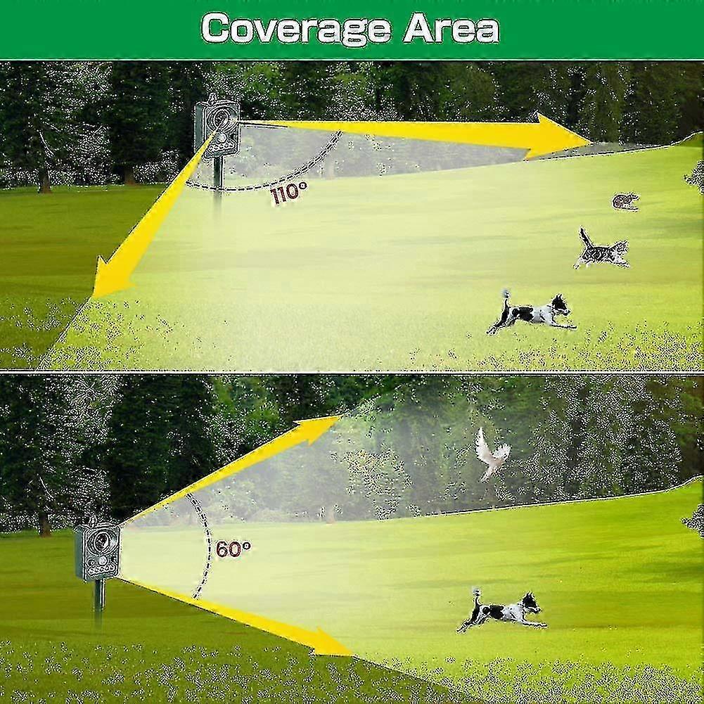 Ultrasonic Cat Repeller, Waterproof Repellent Solar Or Usb Charge, Adjustable Frequency Animal Repellent And Led Lamp Cats, Dogs And Foxes For Gardens