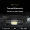 YANI H5 Pro Rechargeable Waterproof Headlamp