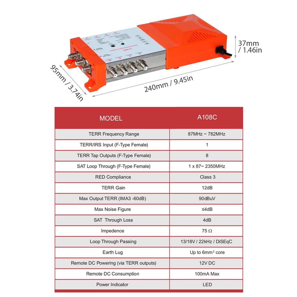 Profesjonalny 8-drożny wzmacniacz dystrybucyjny z przelotową telewizją naziemną i radiem IRS