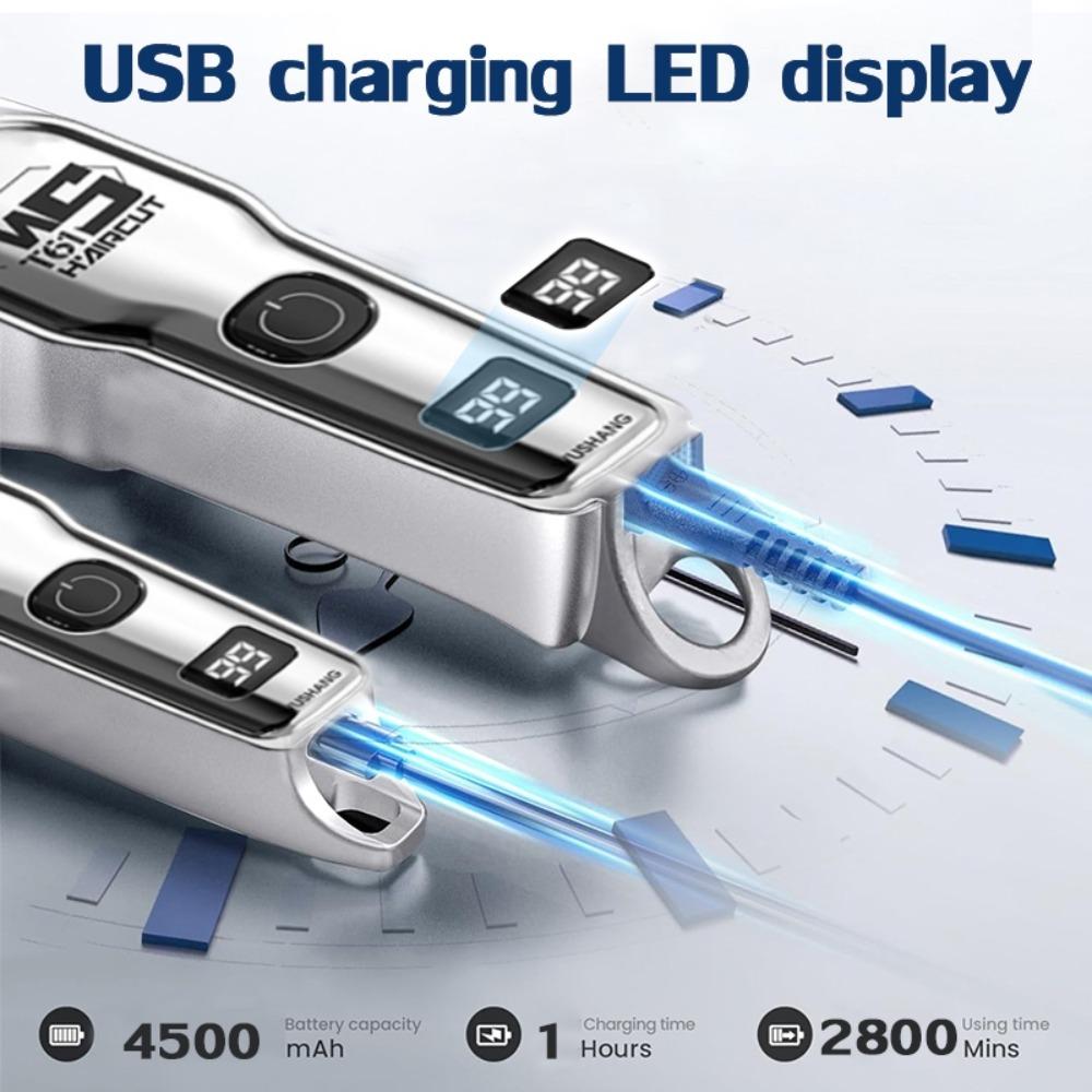 Cichy zestaw do strzyżenia włosów dla niemowląt - Bezpieczny trymer, Cichy dla noworodków, Zaokrąglone ostrza, Akumulatorowy, Bezbolesne i bezstresowe strzyżenie w domu dla dzieci